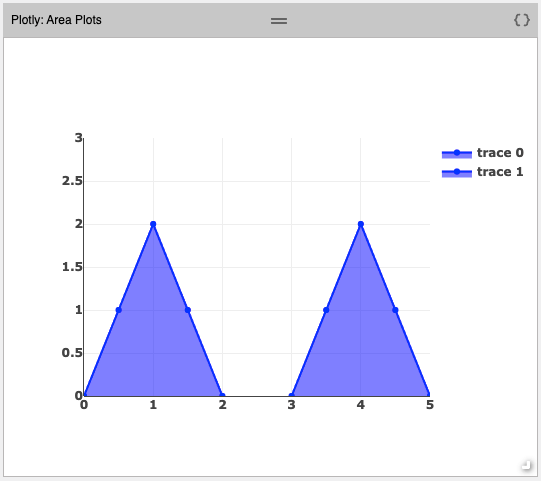area-plot-02