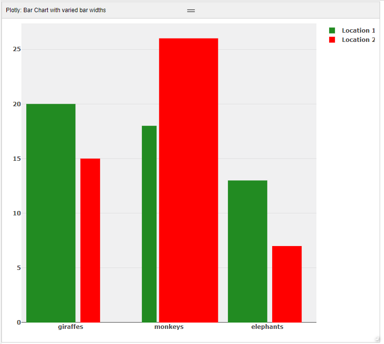 bar-chart-02