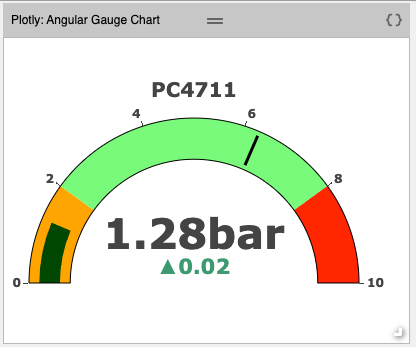 gauge-02