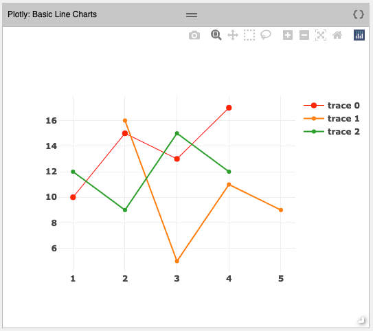 line-chart-01
