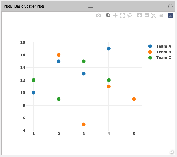 scatter-plot-01