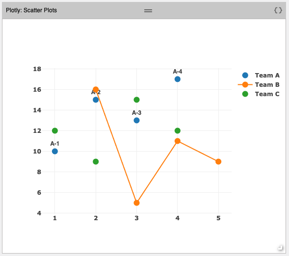 scatter-plot-02